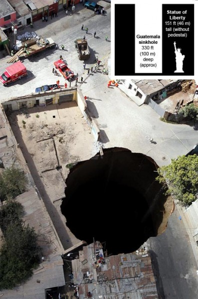 Sinkhole - Guatemala
