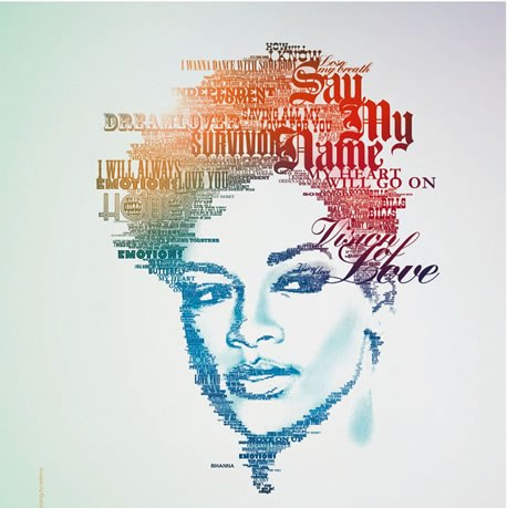 Rihanna Typography Portrait