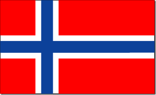 Norway - Ten Most Expensive Countries