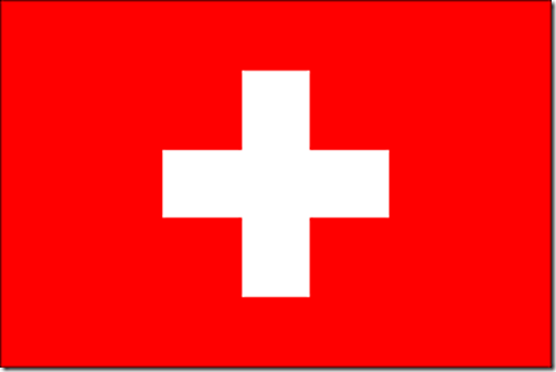 Switzerland - Ten Most Expensive Countries